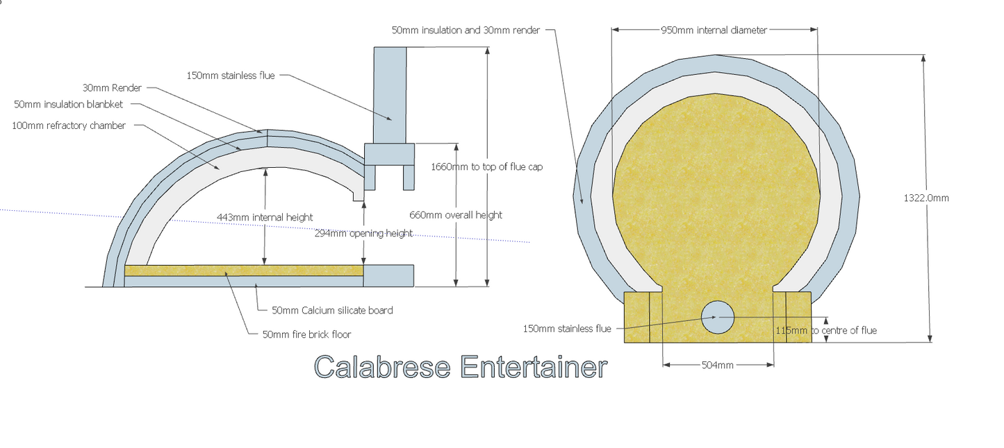 Calabrese Entertainer brick front kit - The Woodfired Co