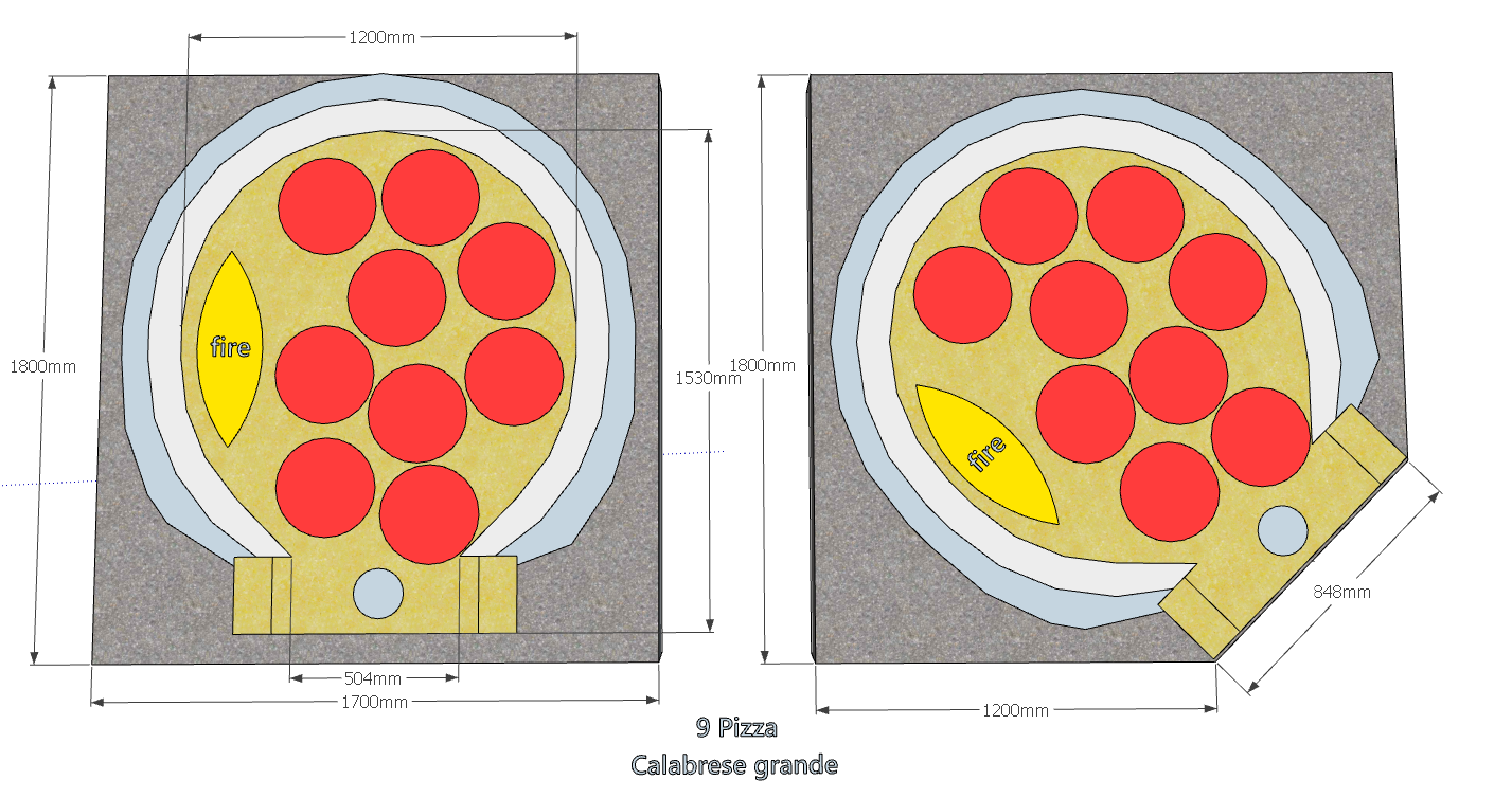 Calabrese grande dimensions - The Woodfired Co